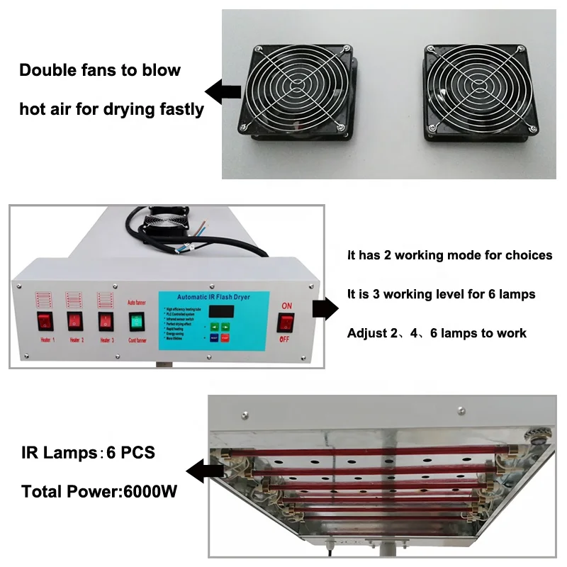 24X 20 inch CE Automatic Senso - Flash Dryer Screen Print recension och pris
