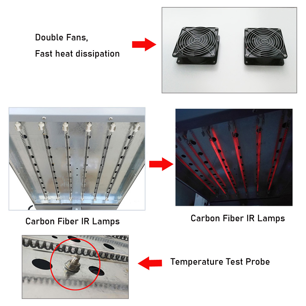 3000w 360-degree Rotating Shir - Flash Dryer Screen Print recension och pris